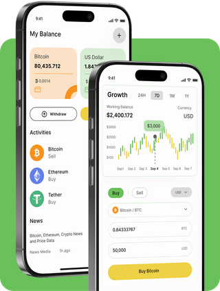 Beacon Wertholm trading platform interface with live market data