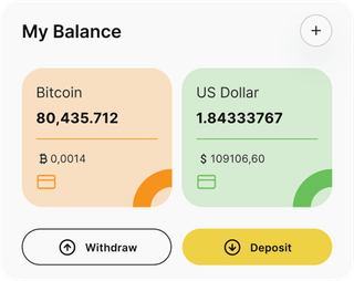 Beacon Wertholm automated trading solution dashboard overview